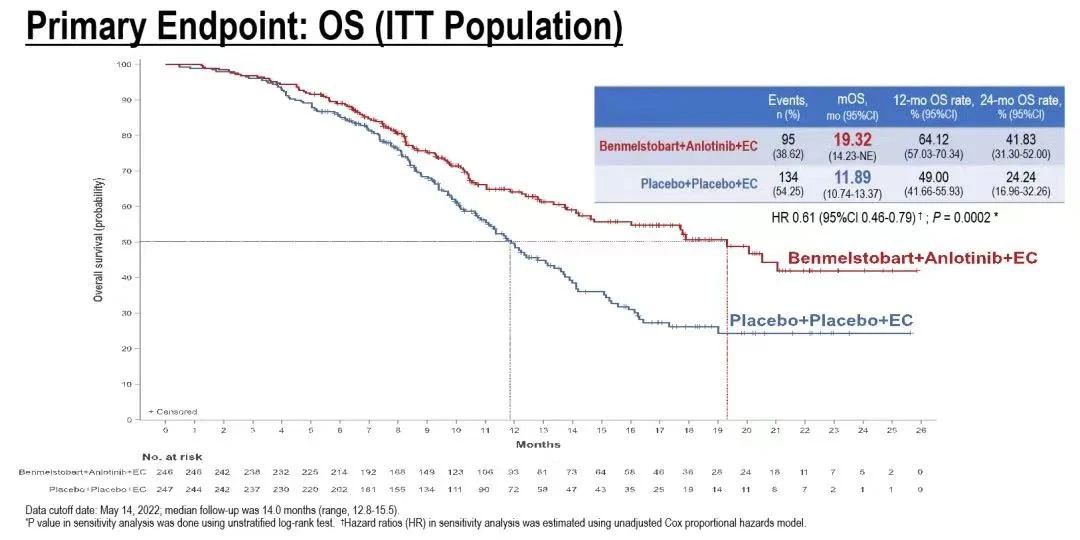 bevictorΰµÂ¹ÙÍø - ΤµÂ¹Ù·½ÍøÕ¾