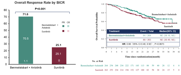bevictorΰ�¹��� - Τ�¹ٷ���վ