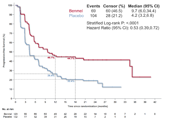 bevictorΰ�¹��� - Τ�¹ٷ���վ